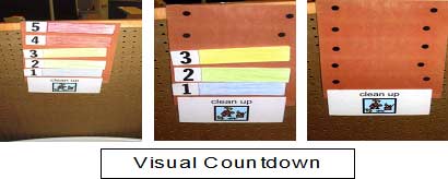 visual countdown system