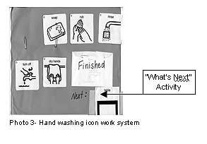 work system work system