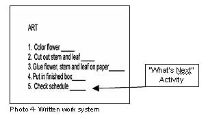 written work system