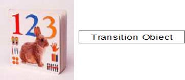 transition object