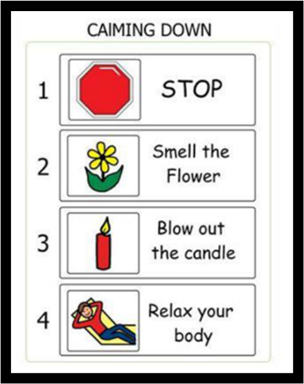 Cartoon visual showing a process for calming down - stop, smell the flower, blow out the candle, relax your body