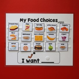 Food Choices Chart