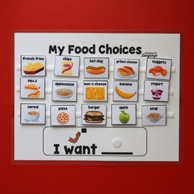 Food Choices Chart
