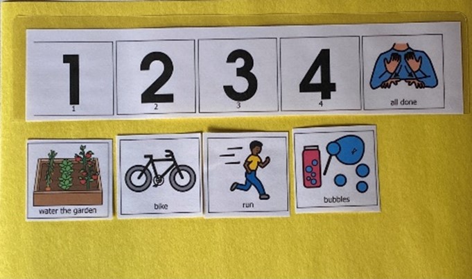 Numbers and pictures to show activities and sequence